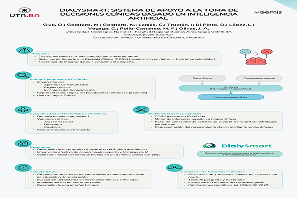 Dialysmart: Sistema de Apoyo a la Toma de Decisiones